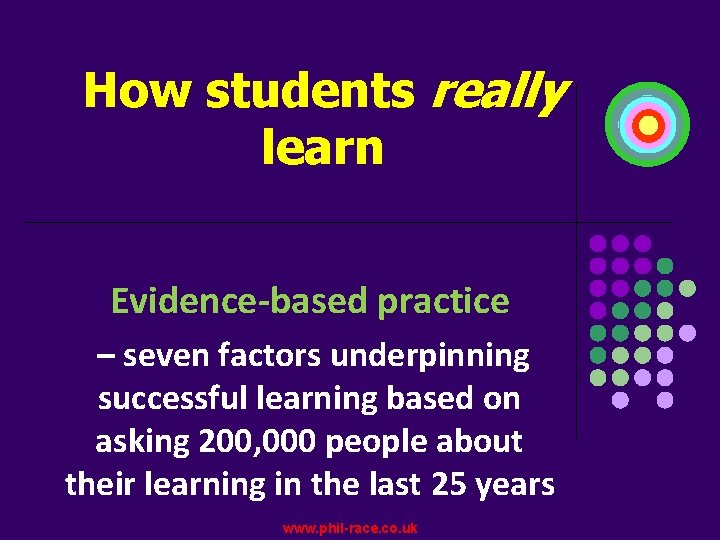 How students really learn Evidence-based practice – seven factors underpinning successful learning based on