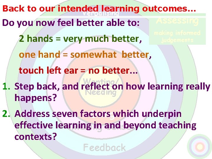 Back to our intended learning outcomes… Verbalising Assessing Ripples on a pond…. Do you