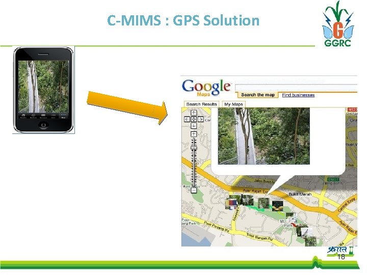 C-MIMS : GPS Solution 18 