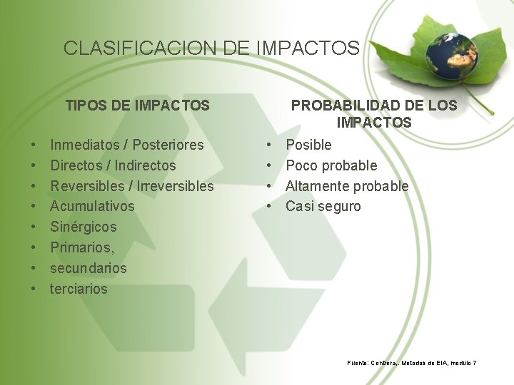 CLASIFICACION DE IMPACTOS TIPOS DE IMPACTOS • • Inmediatos / Posteriores Directos / Indirectos