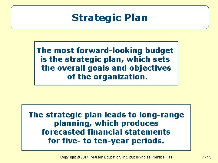 Strategic Plan The most forward-looking budget is the strategic plan, which sets the overall