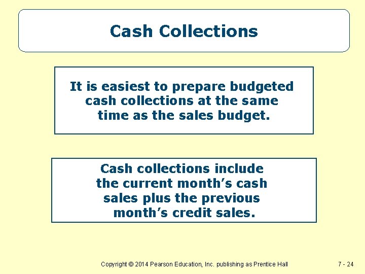 Cash Collections It is easiest to prepare budgeted cash collections at the same time