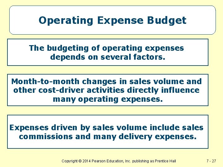 Operating Expense Budget The budgeting of operating expenses depends on several factors. Month-to-month changes