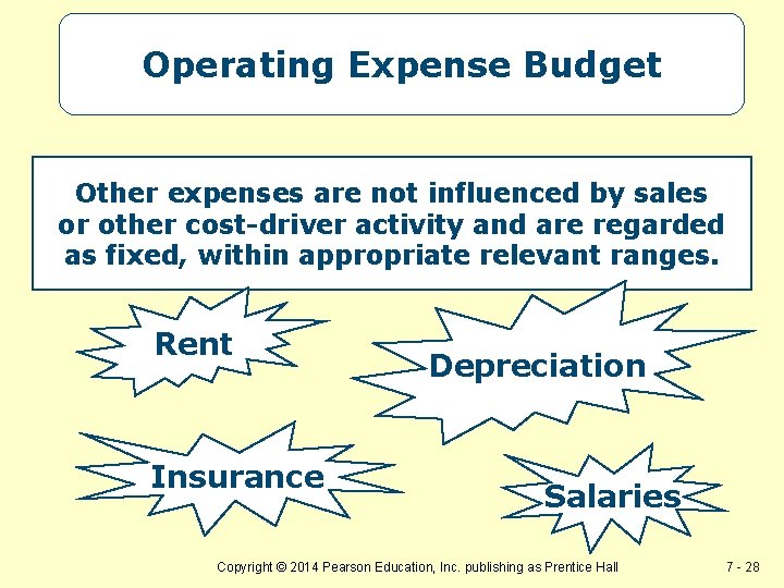 Operating Expense Budget Other expenses are not influenced by sales or other cost-driver activity