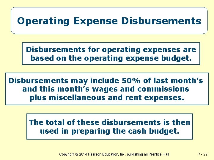 Operating Expense Disbursements for operating expenses are based on the operating expense budget. Disbursements