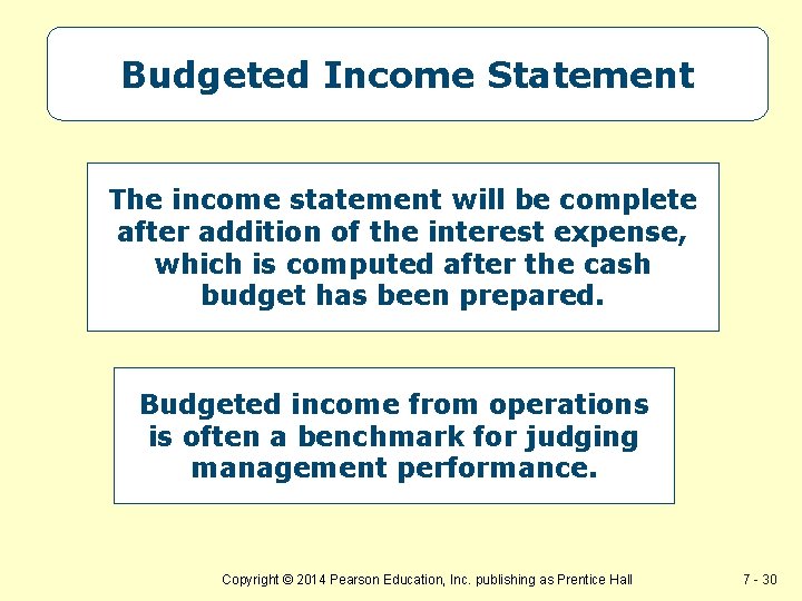 Budgeted Income Statement The income statement will be complete after addition of the interest