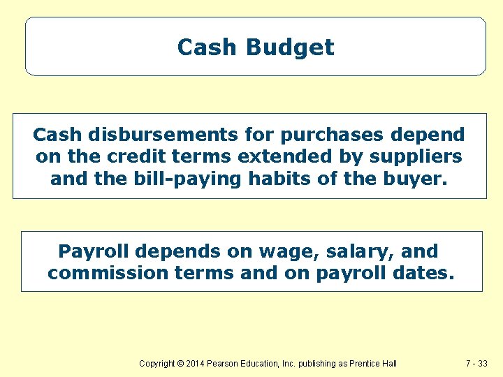 Cash Budget Cash disbursements for purchases depend on the credit terms extended by suppliers