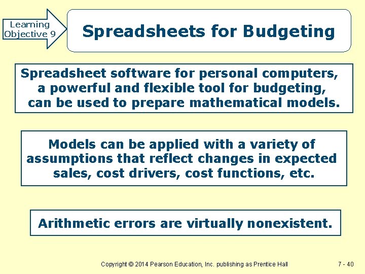 Learning Objective 9 Spreadsheets for Budgeting Spreadsheet software for personal computers, a powerful and
