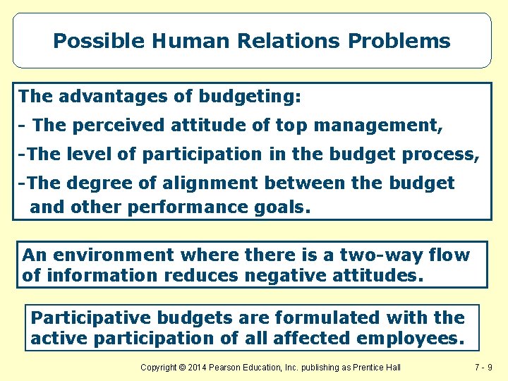 Possible Human Relations Problems The advantages of budgeting: - The perceived attitude of top