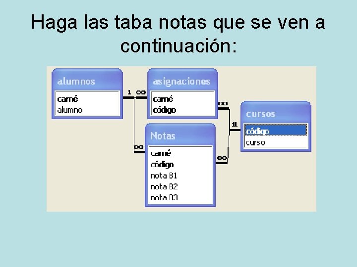 Haga las taba notas que se ven a continuación: 