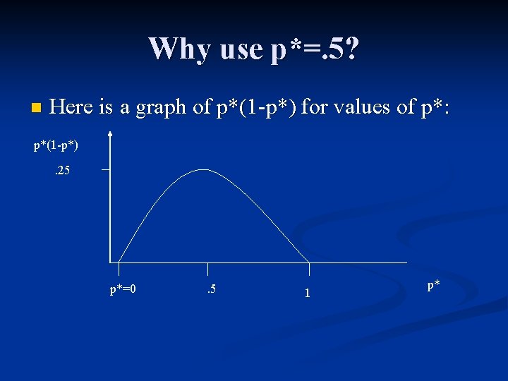 Why use p*=. 5? n Here is a graph of p*(1 -p*) for values