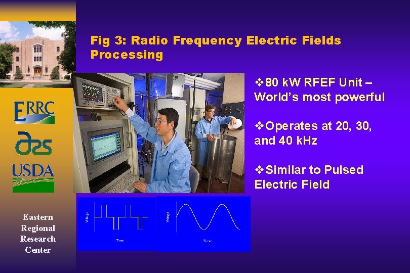 Fig 3: Radio Frequency Electric Fields Processing v 80 k. W RFEF Unit –