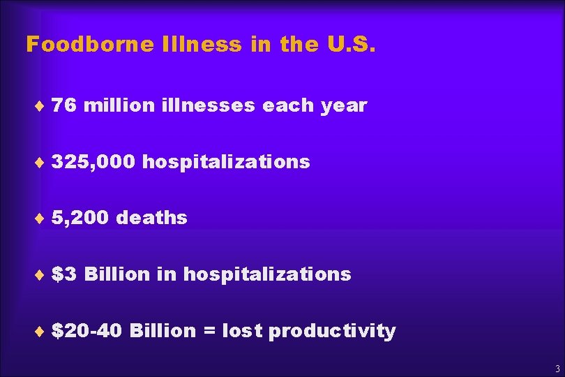 Foodborne Illness in the U. S. ¨ 76 million illnesses each year ¨ 325,