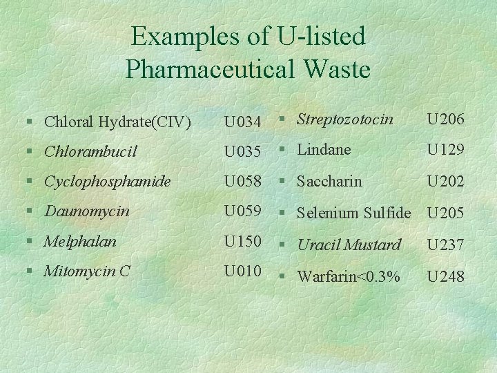 Examples of U-listed Pharmaceutical Waste § Chloral Hydrate(CIV) U 034 § Streptozotocin U 206