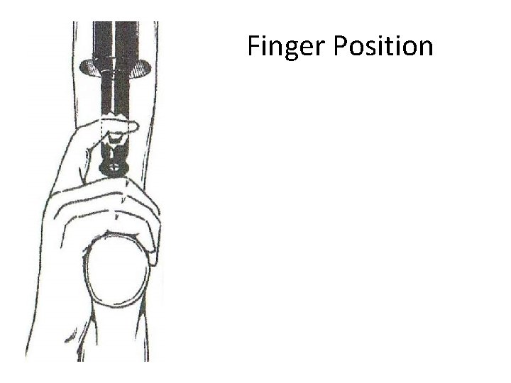 Finger Position 