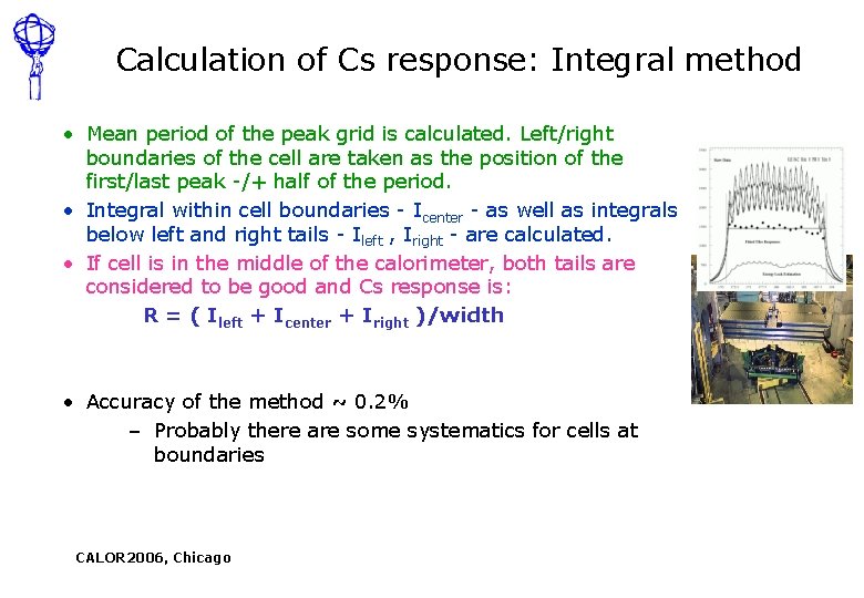 Calculation of Cs response: Integral method • Mean period of the peak grid is