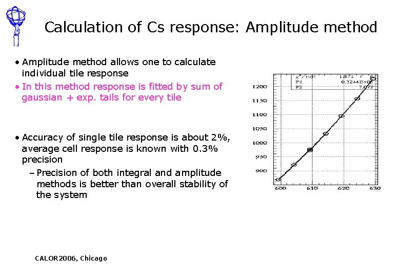 Calculation of Cs response: Amplitude method • Amplitude method allows one to calculate individual