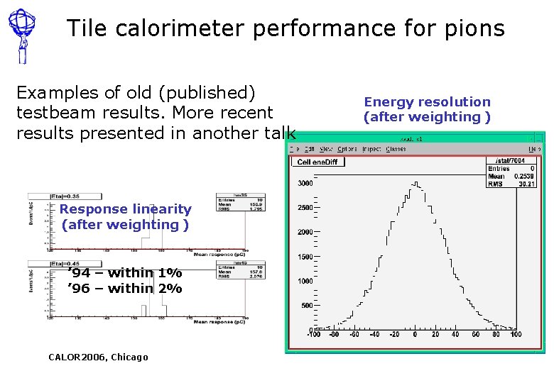 Tile calorimeter performance for pions Examples of old (published) testbeam results. More recent results