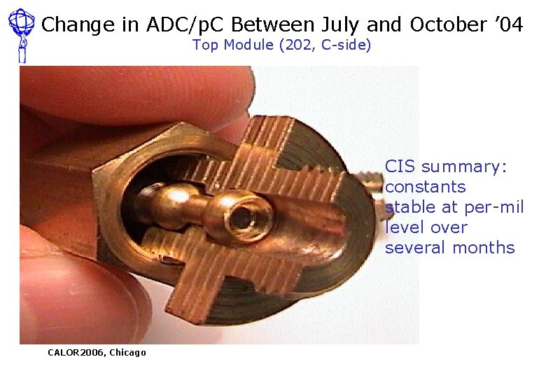 Change in ADC/p. C Between July and October ’ 04 Top Module (202, C-side)