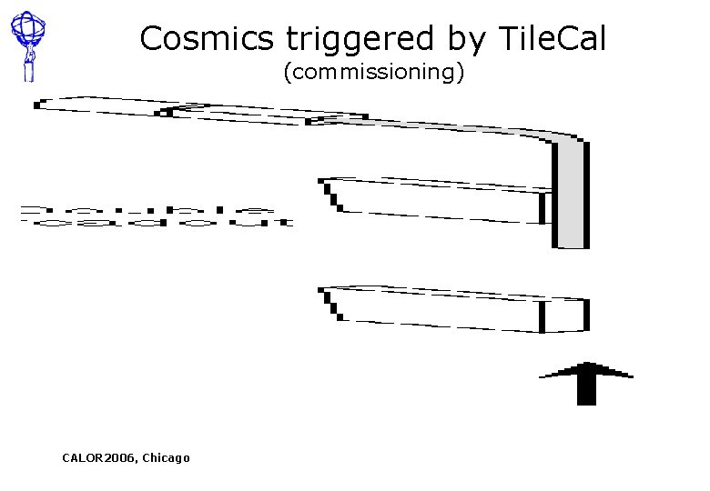 Cosmics triggered by Tile. Cal (commissioning) CALOR 2006, Chicago 