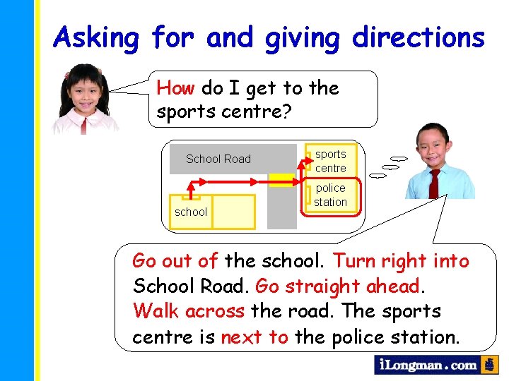 Asking for and giving directions How do I get to the sports centre? School