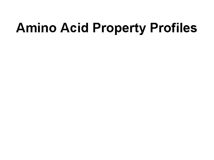 Amino Acid Property Profiles 