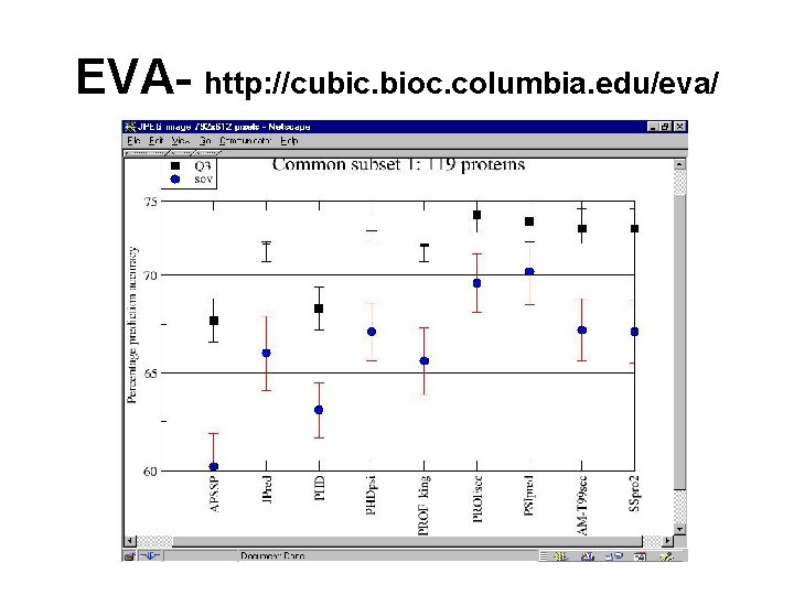 EVA- http: //cubic. bioc. columbia. edu/eva/ 