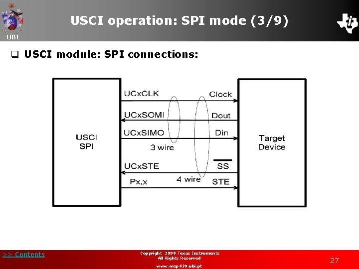 USCI operation: SPI mode (3/9) UBI q USCI module: SPI connections: >> Contents Copyright