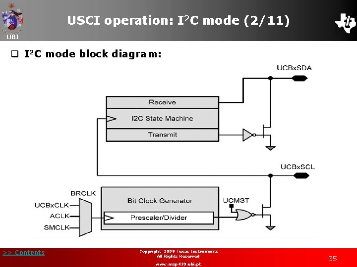 USCI operation: I 2 C mode (2/11) UBI q I 2 C mode block