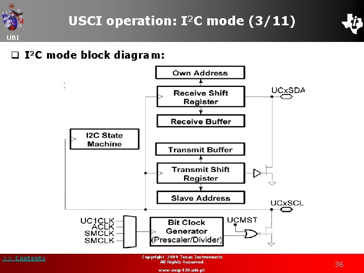 USCI operation: I 2 C mode (3/11) UBI q I 2 C mode block