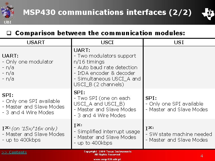 MSP 430 communications interfaces (2/2) UBI q Comparison between the communication modules: USART USCI
