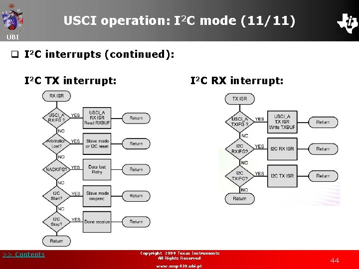 USCI operation: I 2 C mode (11/11) UBI q I 2 C interrupts (continued):