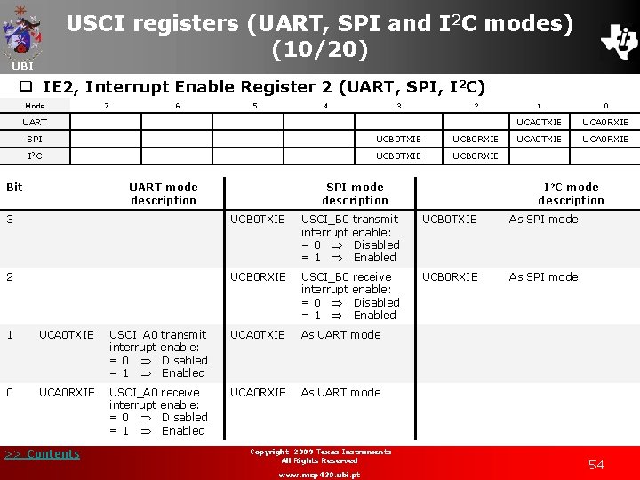 USCI registers (UART, SPI and I 2 C modes) (10/20) UBI q IE 2,