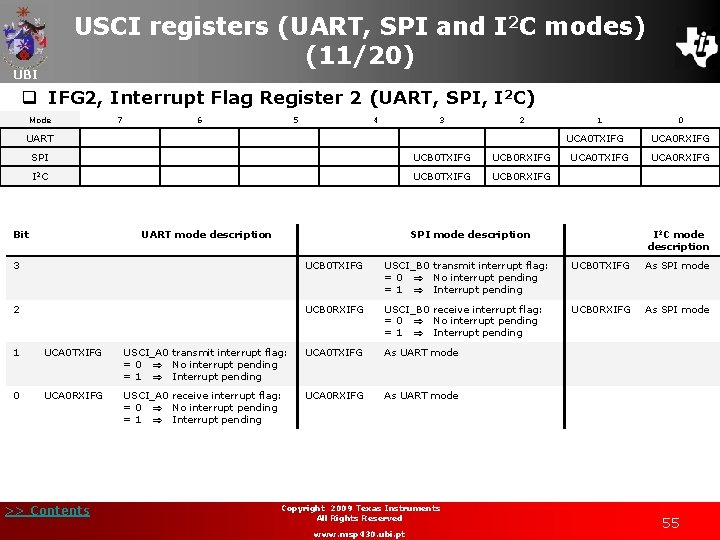 USCI registers (UART, SPI and I 2 C modes) (11/20) UBI q IFG 2,