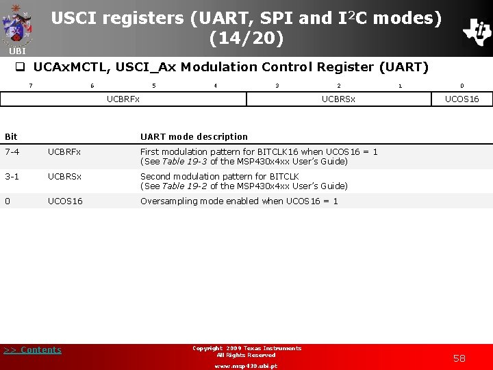 USCI registers (UART, SPI and I 2 C modes) (14/20) UBI q UCAx. MCTL,