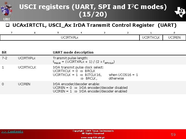 USCI registers (UART, SPI and I 2 C modes) (15/20) UBI q UCAx. IRTCTL,