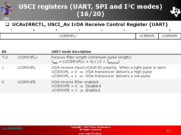USCI registers (UART, SPI and I 2 C modes) (16/20) UBI q UCAx. IRRCTL,