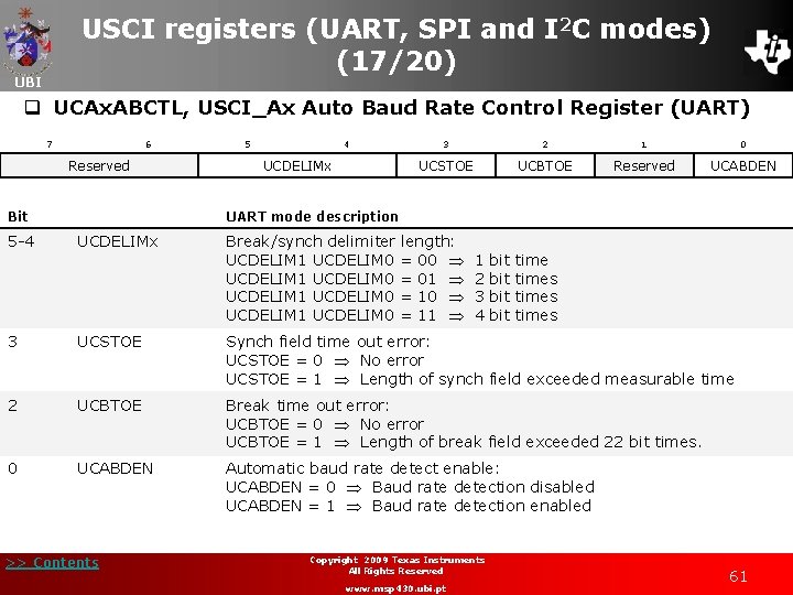 USCI registers (UART, SPI and I 2 C modes) (17/20) UBI q UCAx. ABCTL,