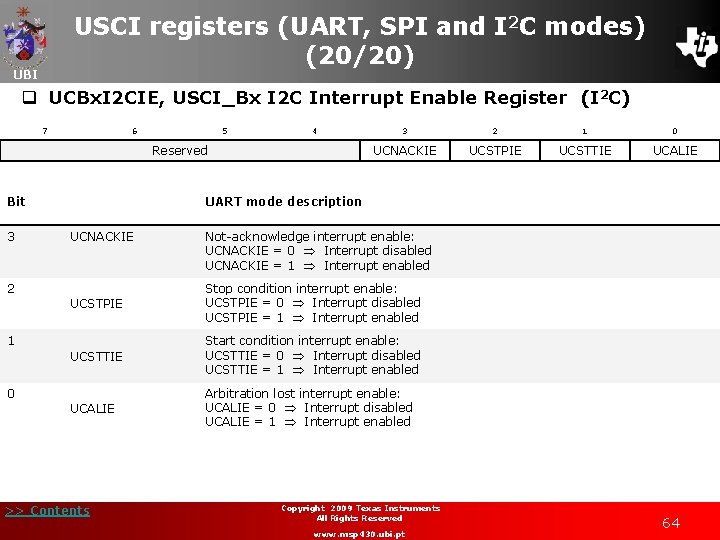 USCI registers (UART, SPI and I 2 C modes) (20/20) UBI q UCBx. I