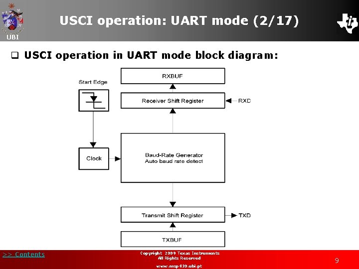 USCI operation: UART mode (2/17) UBI q USCI operation in UART mode block diagram: