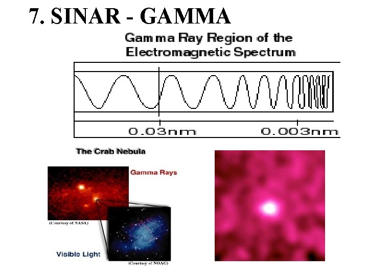 7. SINAR - GAMMA 