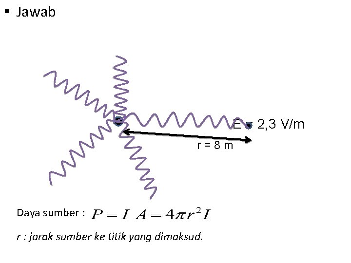 § Jawab E = 2, 3 V/m r=8 m Daya sumber : r :