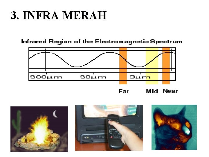 3. INFRA MERAH 