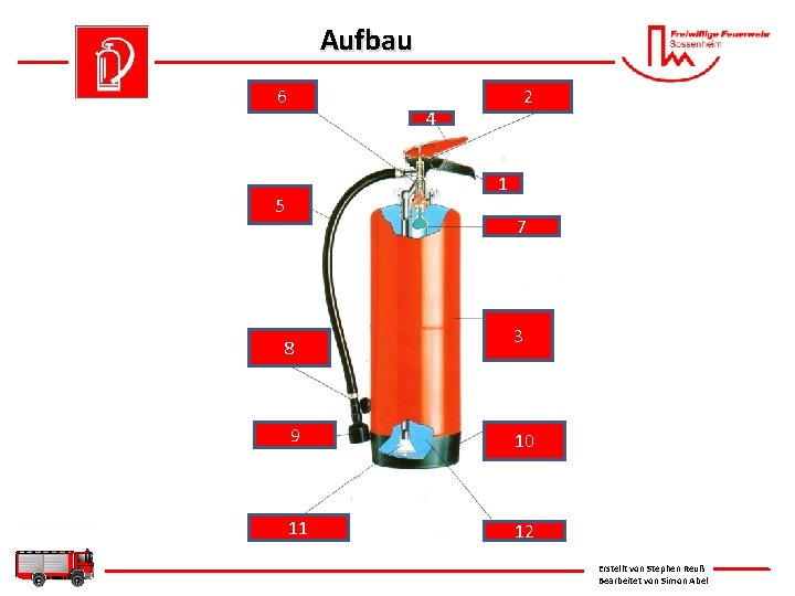 Aufbau 6 2 4 1 5 7 8 3 9 10 11 12 Erstellt