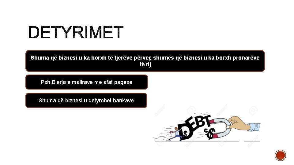 Shuma që biznesi u ka borxh të tjerëve përveç shumës që biznesi u ka Shuma që biznesi u ka borxh të tjerëve përveç shumës që biznesi u ka