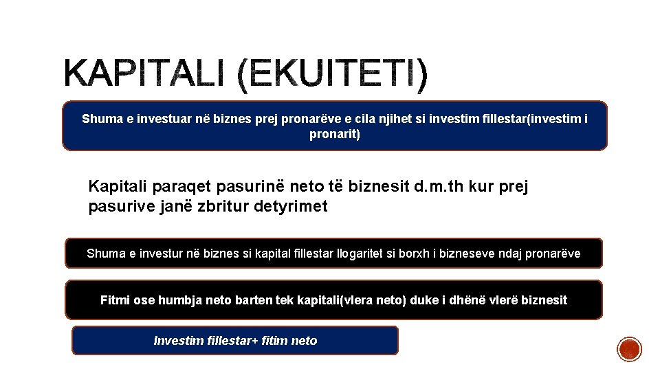 Shuma e investuar në biznes prej pronarëve e cila njihet si investim fillestar(investim i Shuma e investuar në biznes prej pronarëve e cila njihet si investim fillestar(investim i