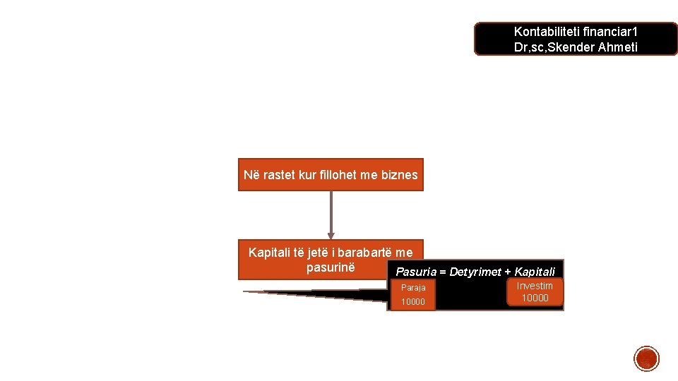 Kontabiliteti financiar 1 Dr, sc, Skender Ahmeti Në rastet kur fillohet me biznes Kapitali Kontabiliteti financiar 1 Dr, sc, Skender Ahmeti Në rastet kur fillohet me biznes Kapitali