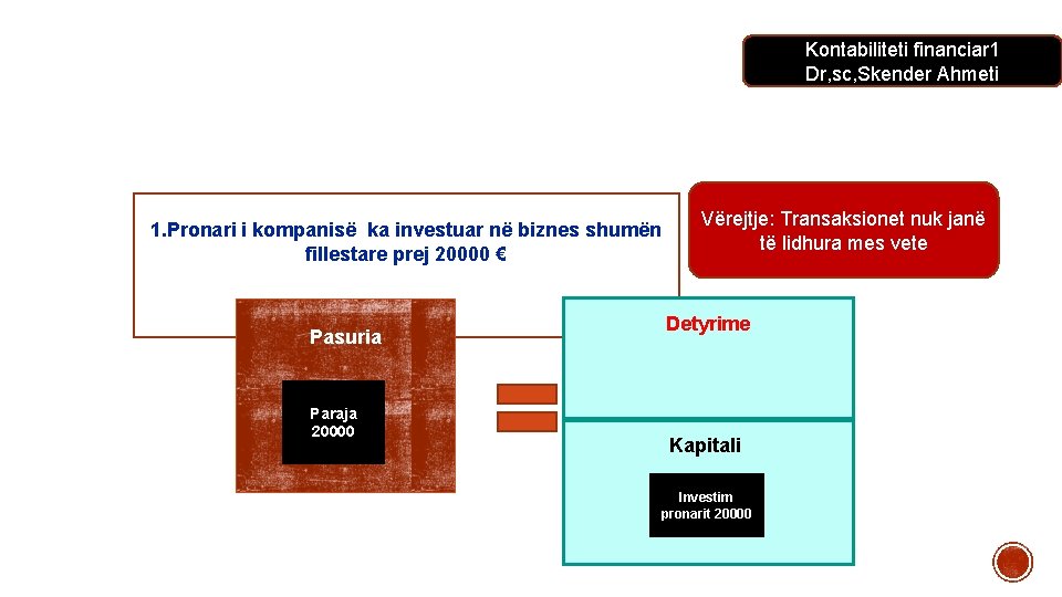 Kontabiliteti financiar 1 Dr, sc, Skender Ahmeti 1. Pronari i kompanisë ka investuar në Kontabiliteti financiar 1 Dr, sc, Skender Ahmeti 1. Pronari i kompanisë ka investuar në