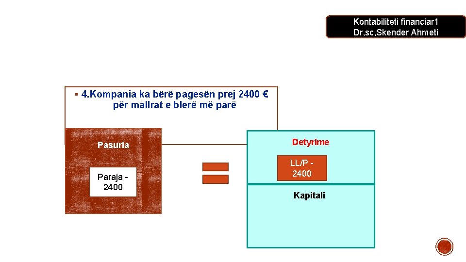 Kontabiliteti financiar 1 Dr, sc, Skender Ahmeti § 4. Kompania ka bërë pagesën prej Kontabiliteti financiar 1 Dr, sc, Skender Ahmeti § 4. Kompania ka bërë pagesën prej