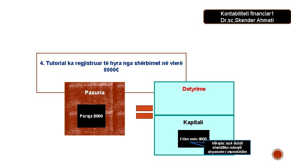 Kontabiliteti financiar 1 Dr, sc, Skender Ahmeti 4. Tutorial ka regjistruar të hyra nga Kontabiliteti financiar 1 Dr, sc, Skender Ahmeti 4. Tutorial ka regjistruar të hyra nga